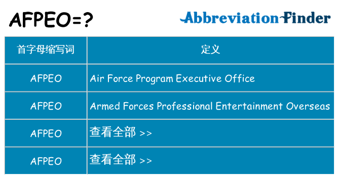 afpeo 代表什么