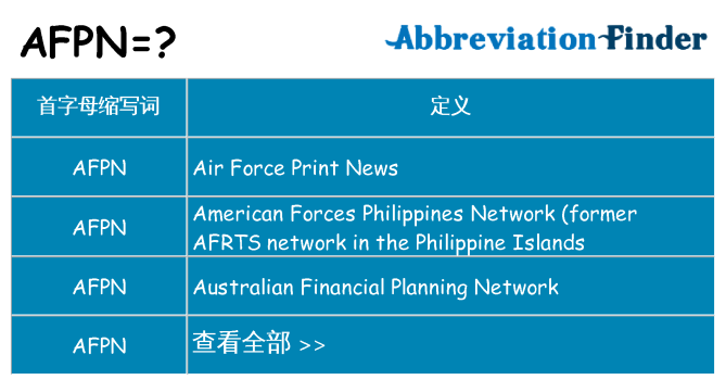 afpn 代表什么