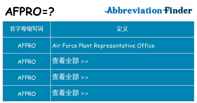 afpro 代表什么