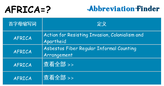africa 代表什么