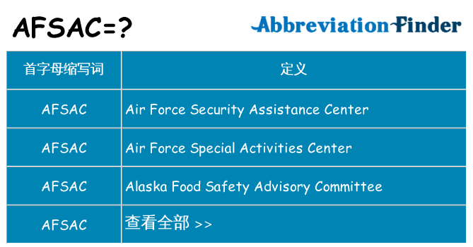 afsac 代表什么