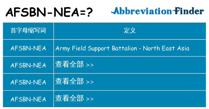afsbn-nea 代表什么