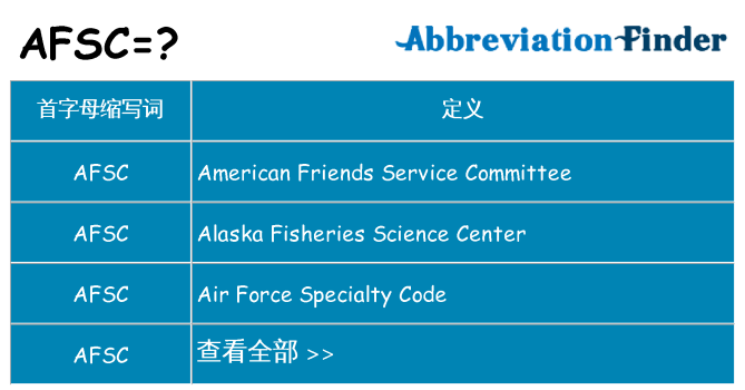 afsc 代表什么