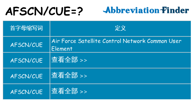 afscncue 代表什么