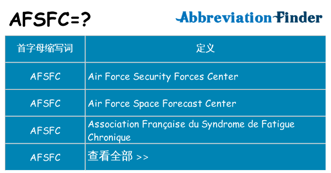 afsfc 代表什么