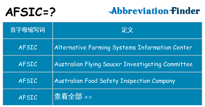 afsic 代表什么
