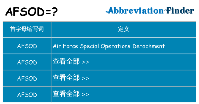 afsod 代表什么