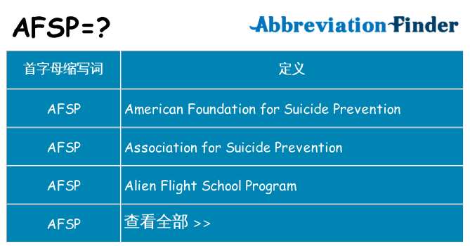 afsp 代表什么
