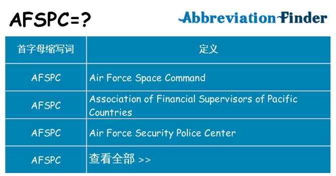 afspc 代表什么