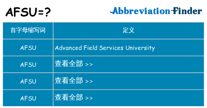 afsu 代表什么