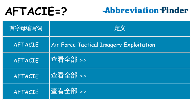 aftacie 代表什么
