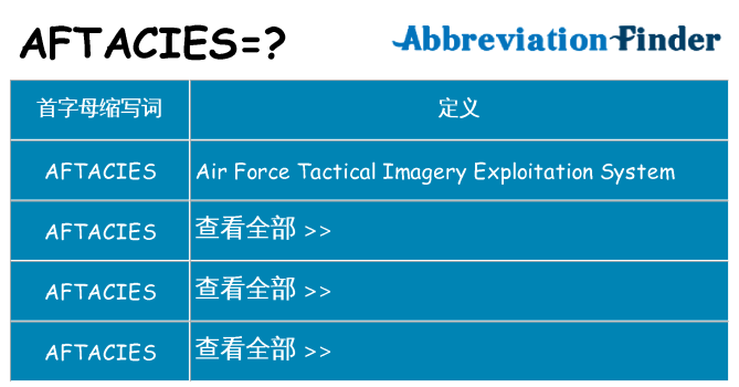 aftacies 代表什么
