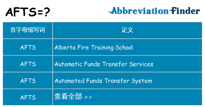 afts 代表什么
