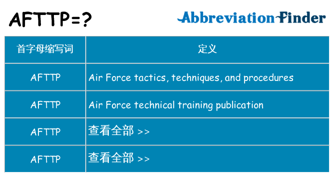 afttp 代表什么