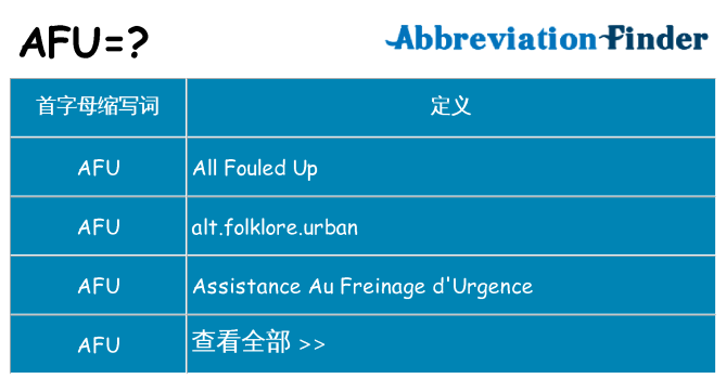 afu 代表什么