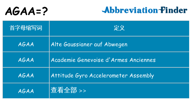 agaa 代表什么