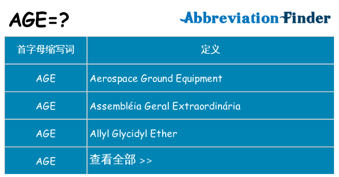 age 代表什么