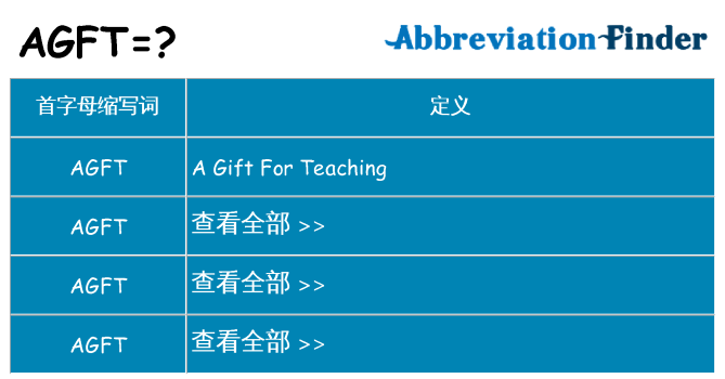 agft 代表什么