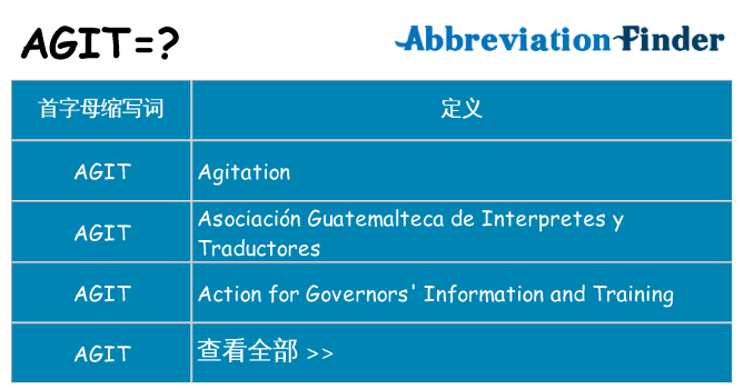 agit 代表什么