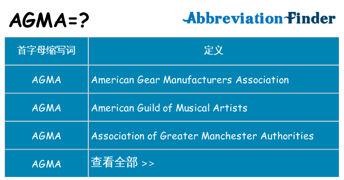 agma 代表什么