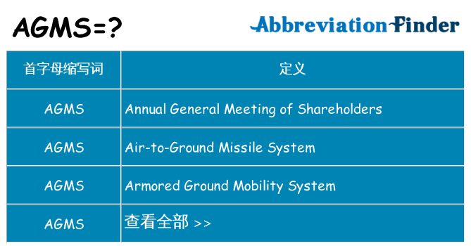 agms 代表什么