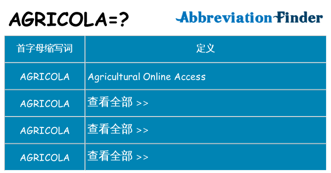 agricola 代表什么