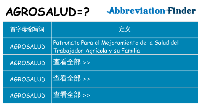 agrosalud 代表什么