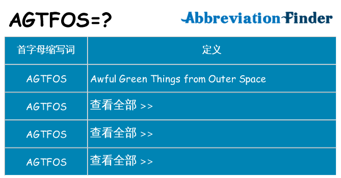 agtfos 代表什么