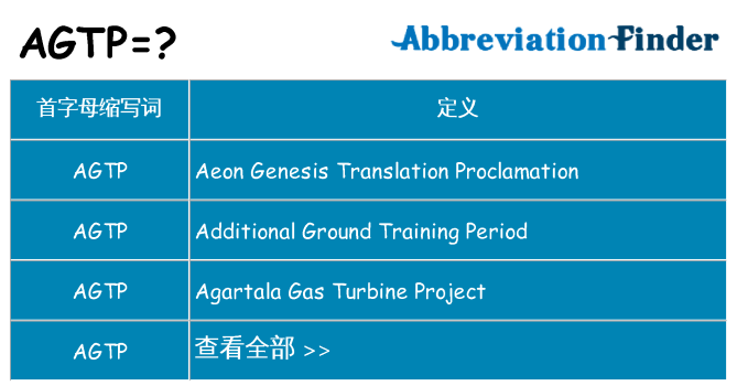 agtp 代表什么
