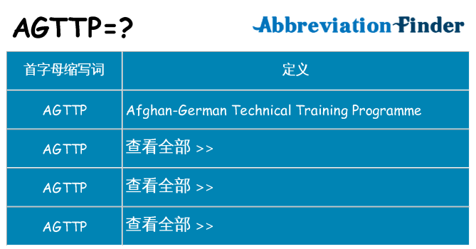agttp 代表什么