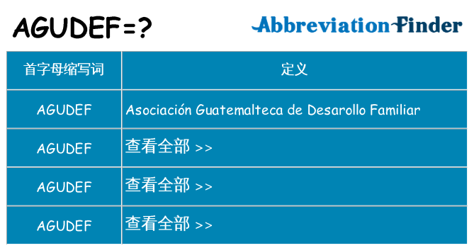 agudef 代表什么