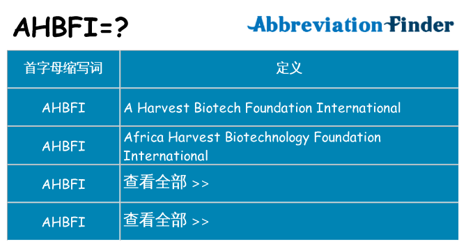 ahbfi 代表什么