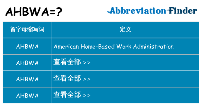 ahbwa 代表什么