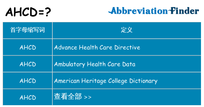 ahcd 代表什么
