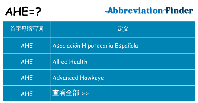 ahe 代表什么