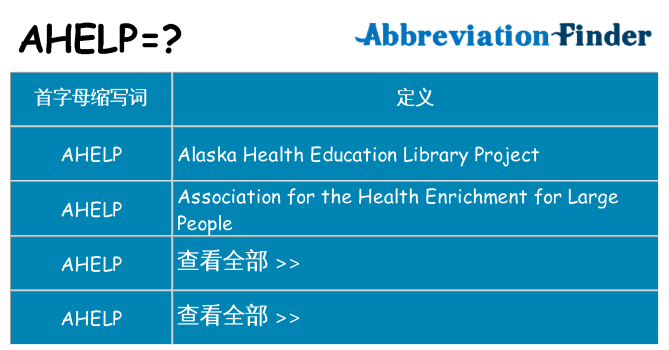 ahelp 代表什么