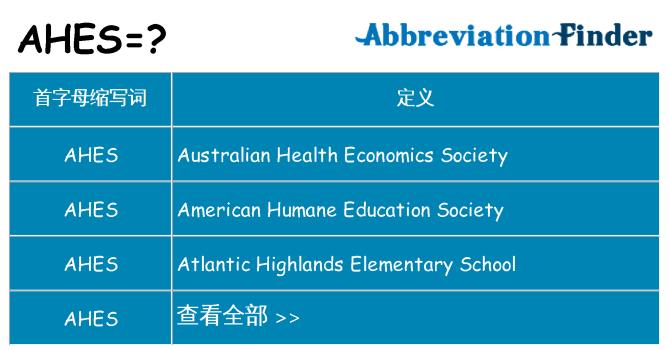 ahes 代表什么