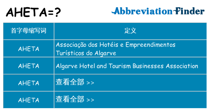 aheta 代表什么
