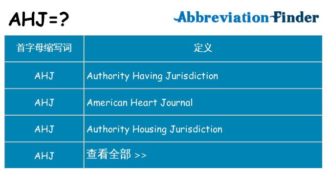 ahj 代表什么