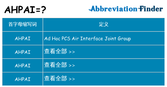 ahpai 代表什么