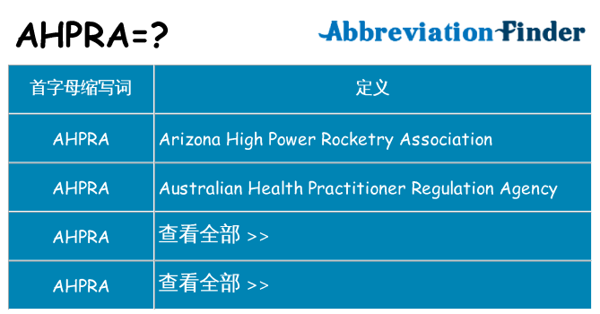 ahpra 代表什么