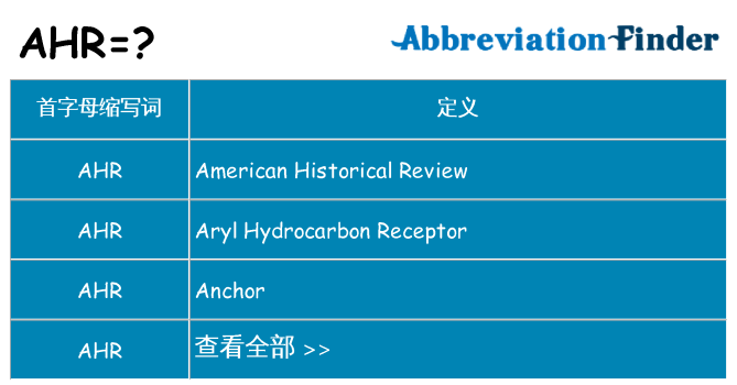 ahr 代表什么