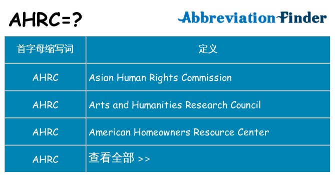 ahrc 代表什么