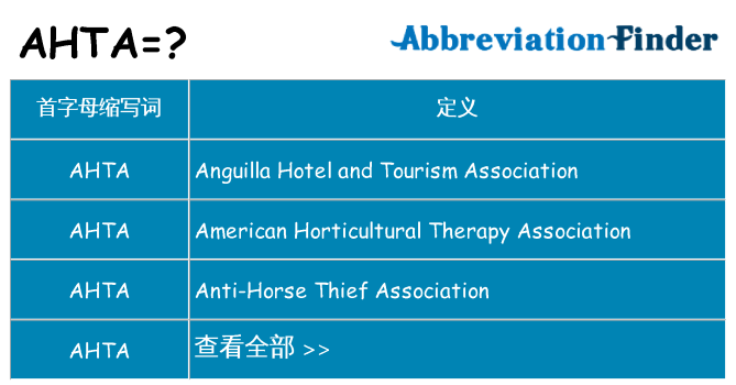 ahta 代表什么