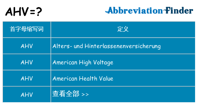 ahv 代表什么