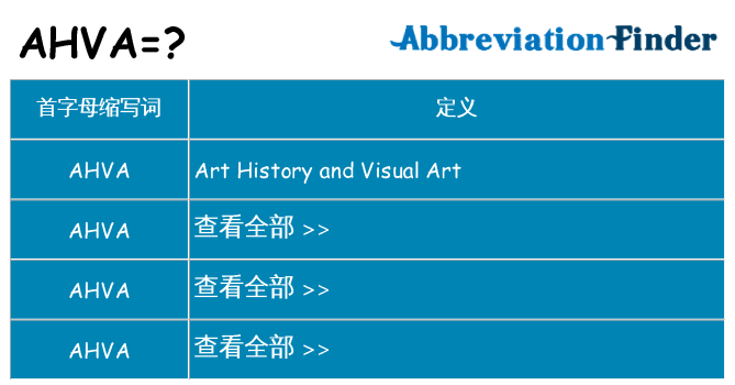 ahva 代表什么