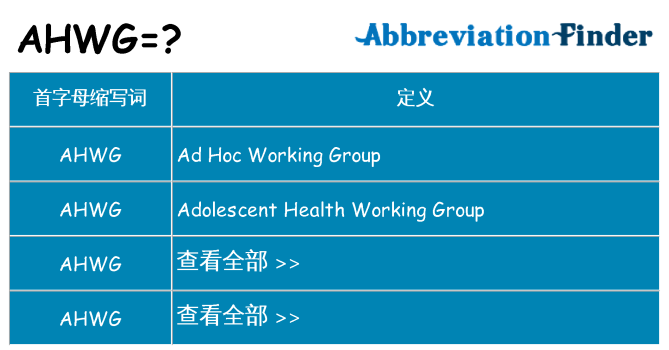 ahwg 代表什么