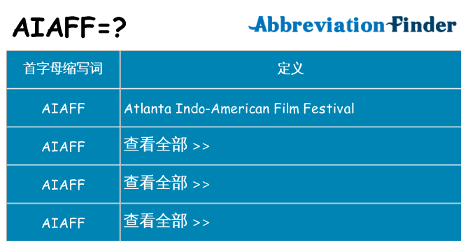 aiaff 代表什么