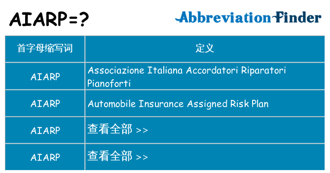 aiarp 代表什么