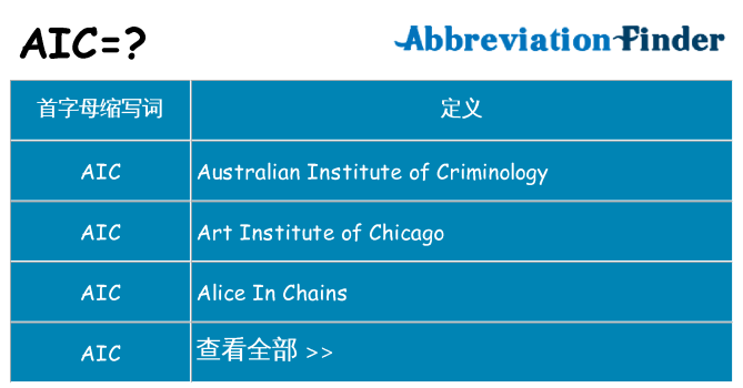 aic 代表什么